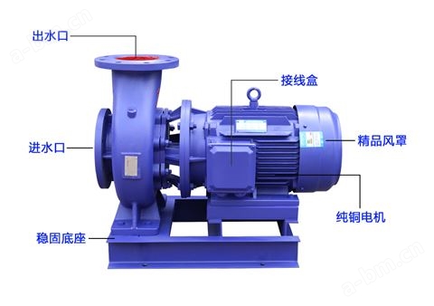 ISW系列卧式管道离心泵、管道泵找上海三利